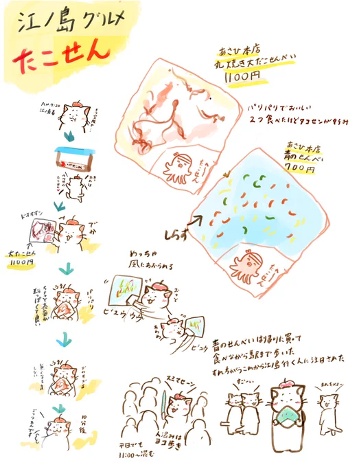 夜行バスで日帰り神奈川旅行。

江ノ島観光食べ歩きレポ。
しらす丼とたこせん美味しかった
滞在時間2時間だったけど楽しかった 