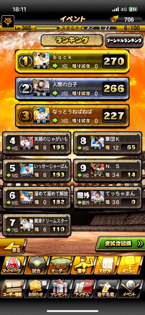 back07_'s tweet photo. 今回も1位ありがとうございました🥇 https://t.co/mskUpNdOoU