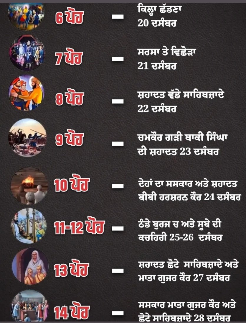 Gurbinder_1993's tweet photo. ਵਾਹਿਗੁਰੂ ਜੀਓ ਯਾਦ ਰੱਖਿਓ 🙏 https://t.co/pE1UOzWwm3
