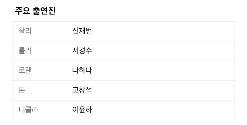 aaaaa8938's tweet photo. 킹키부츠 대구 양도합니다

1월 19일 19시 신재범 서경수 op4열 4연석
1월 25일 14시 김호영 최재림 op4열 2연석

파워엔터 유료티켓 할인권종입니당 https://t.co/FIVoBS2UoU