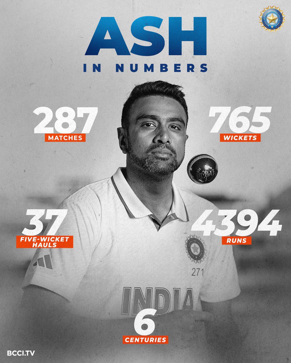dhaikilokatweet's tweet image. THE GREATEST ALLROUNDER OF THE CURRENT ERA, THANK YOU ASH ANNA, YOU ARE A LEGEND 
#Ashwin