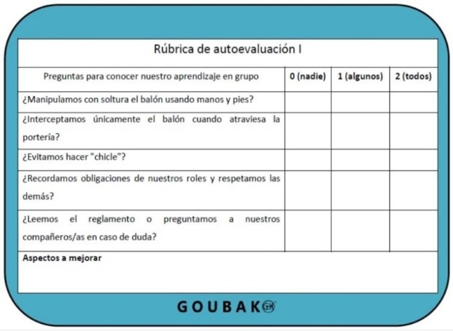 Víctor Manso-Lorenzo (@ef_140) on Twitter photo Más de 3400 lecturas de nuestro artículo sobre <a href="/goubak_sport/">GOUBAK ®</a> y Modelo de Educación Deportiva🤝🏻
Esperemos que ayude en su implementación💪🏻
Gran trabajo junto a <a href="/Carlos_evan_/">Carlos Evangelio</a>
<a href="/Jav_Fra_Gar/">Javier Fraile García</a> <a href="/An_Ibaibarriaga/">Ángel Ibaibarriaga Toset</a>
<a href="/SixtoGonzalezV/">Sixto González-Víllora</a>
🔗 researchgate.net/publication/36… Más de 3400 lecturas de nuestro artículo sobre <a href="/goubak_sport/">GOUBAK ®</a> y Modelo de Educación Deportiva🤝🏻
Esperemos que ayude en su implementación💪🏻
Gran trabajo junto a <a href="/Carlos_evan_/">Carlos Evangelio</a>
<a href="/Jav_Fra_Gar/">Javier Fraile García</a> <a href="/An_Ibaibarriaga/">Ángel Ibaibarriaga Toset</a>
<a href="/SixtoGonzalezV/">Sixto González-Víllora</a>
🔗 researchgate.net/publication/36…