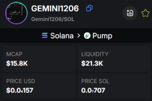 SusanBoojozwiak's tweet photo. 📌 $Gemini1206   / 📱SOL

💸MC : 15,8 k

CA : 6V5i5dtZVUFTKZfja6VT3YpGRR7yKxA8WXjJDBQypump

TG : https://t.co/OLKiCrJBfu

#WIFP #PENGU #ChillPengu #BABYPENGU #FLOCKY #SOL #Solana #Hugh #FARTGUY #ZION #YOMAMA #brodie #ASANA #GENMINI1206 #penguin #POPPENG #MOONX #trust #LUIGI #PBTC https://t.co/wsqMuOrdja