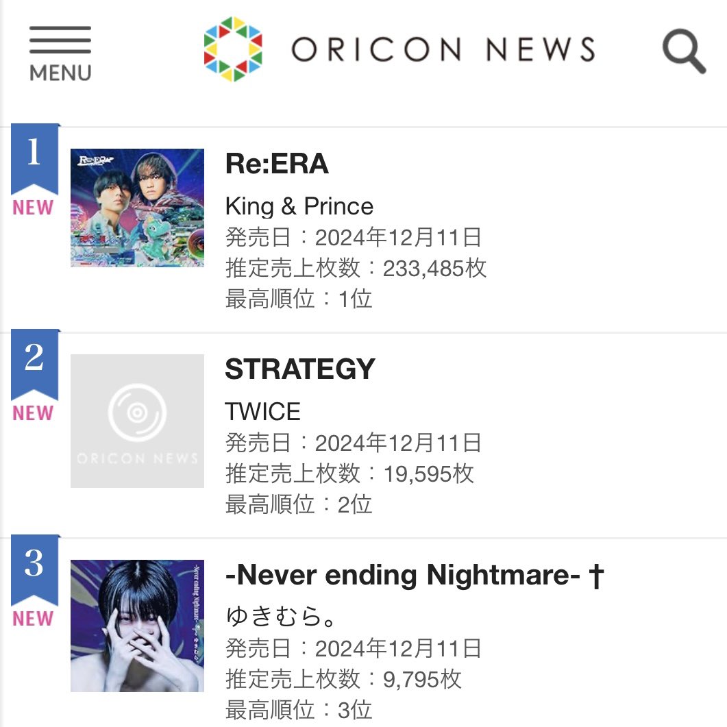 お前ら、本当にありがとう。 ゆきむら。1st アルバム - Never ending