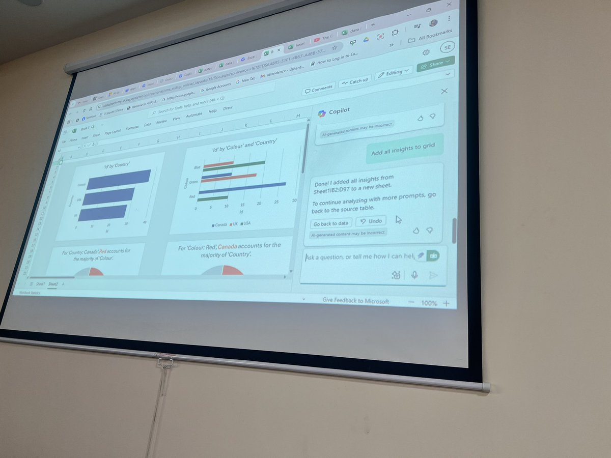 Gunjan C Patel tweet media