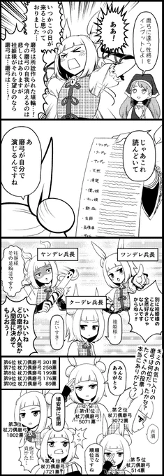 磨弓祭り
#東方Projet 
