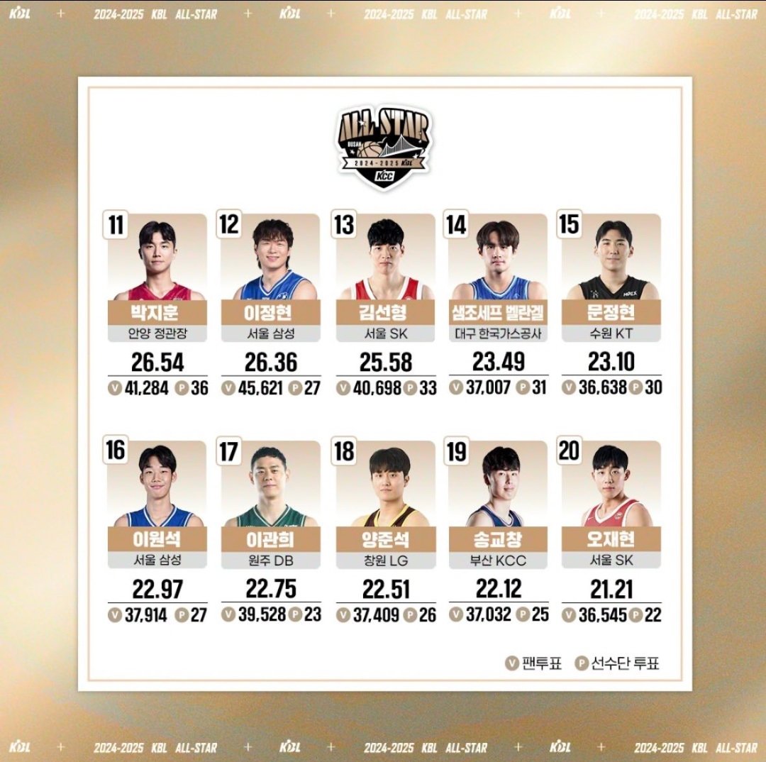 알럽바스켓공 tweet media