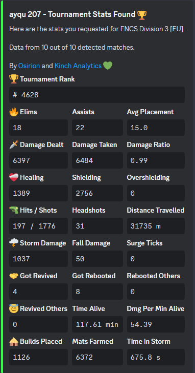 Overeemfn tweet media