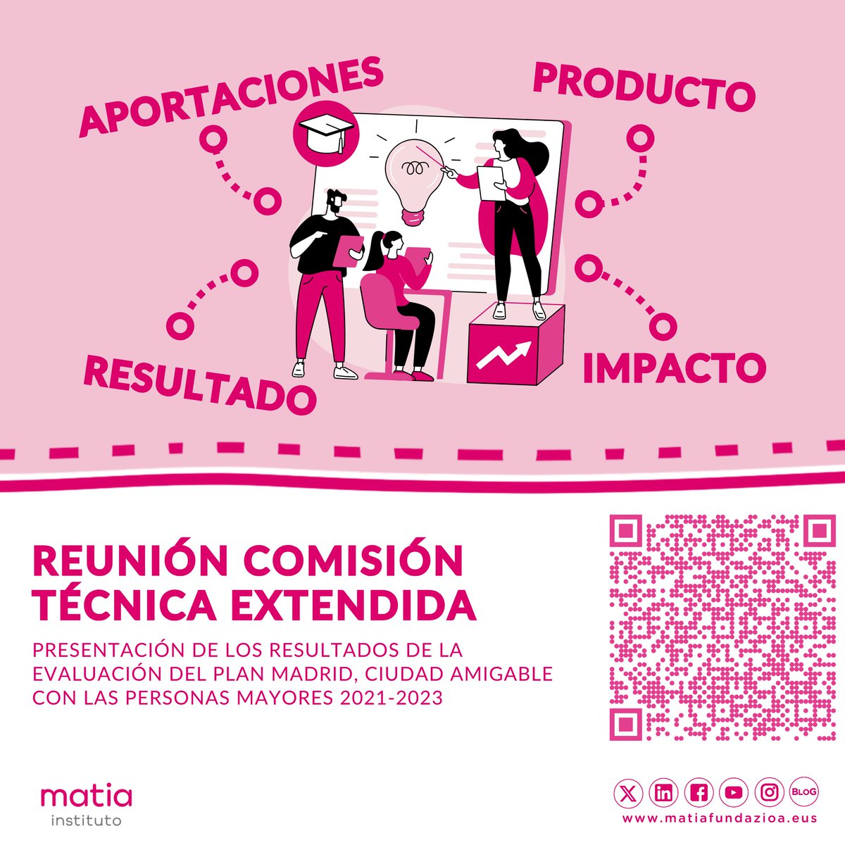 #CitasDestacadas| Este martes hemos participado en la presentación a la Comisión Técnica Extendida de <a href="/MadridPSociales/">Políticas Sociales, Familia e Igualdad</a> <a href="/Madrid/">Ayuntamiento Madrid</a> de los resultados de la evaluación del Plan Madrid, ciudad amigable con las #personasmayores2021-2023.

ℹ️Más info: madrid.es/portales/munim… #amigabilidad