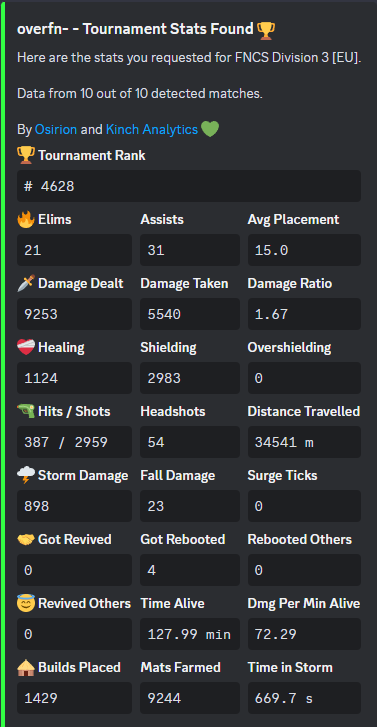 Overeemfn tweet media