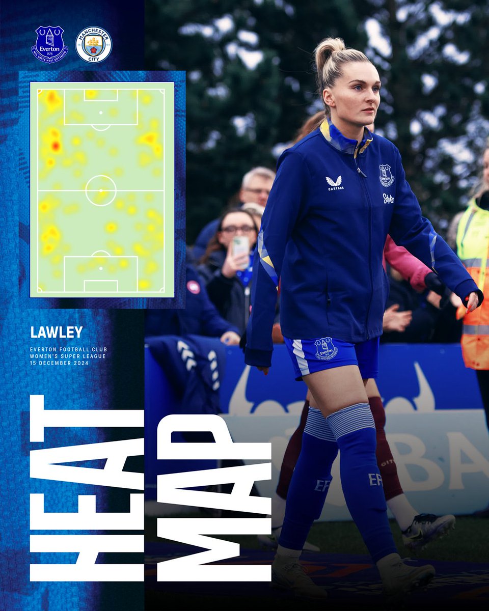 Mel was EVERYWHERE on Sunday! 🗺️🔥