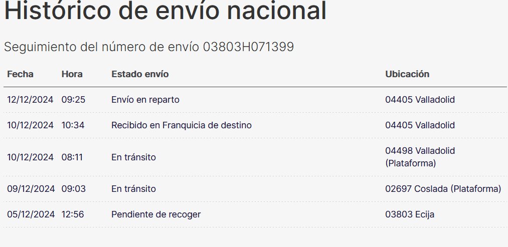 79Avenger's tweet photo. @MRW_clientes me podrían explicar por qué mi pedido no me ha llego?? Lleva desde el 12 en "reparto"... está viniendo andando el repartidor??? y llamo a la oficina local y no contestan.. menos en el numero que dan en la página web!!!! PÉSIMO SERVICIO!! https://t.co/iFTcTissqK