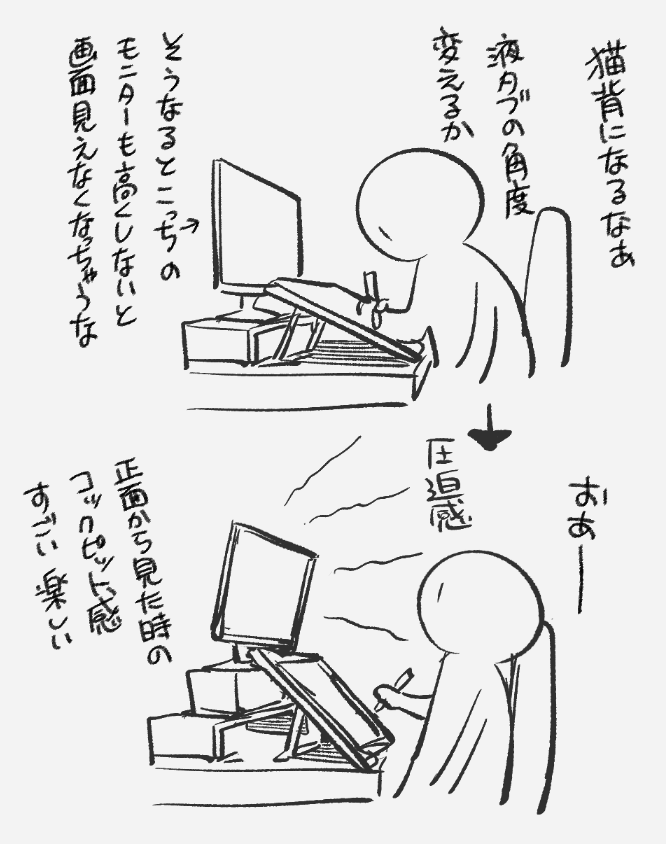 日記 