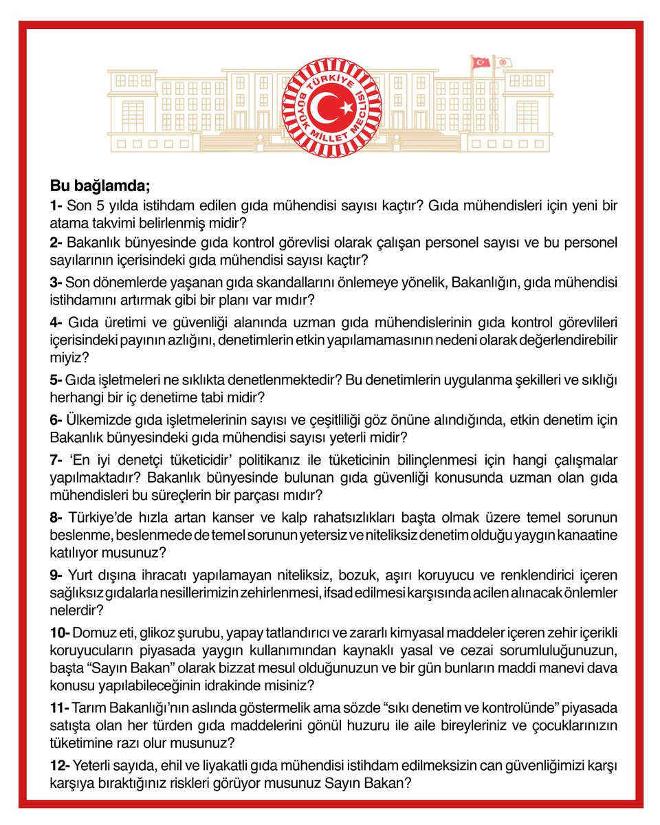 Ülkemizde sağlıklı ve güvenilir gıdanın üretimindeki her aşamada etkin rol alması gereken gıda mühendisleri istihdam sorunu ile ilgili sorularımın kamuoyuyla paylaşılması amacıyla, Konya Milletvekilimiz Ali Yüksel tarafından TBMM’ye yazılı soru önergesi sunulmuştur.