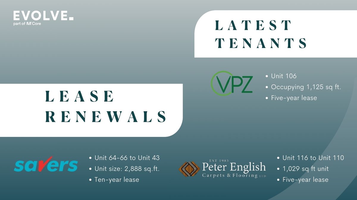 Evolve Estates announces flurry of lettings at Billingham Town Centre.

The open-air scheme offers a diverse range of shops, now including @VPZ in Unit 106, and relocation of @PeterEnglishFlooring and @Savers

#latesttenant #leaserenewals #billinghamcentre #countydurhamshopping