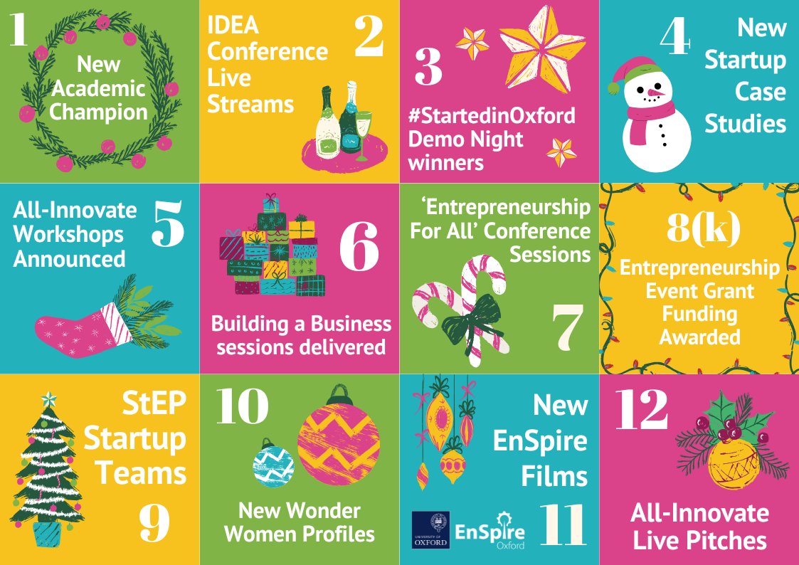 🎄 With the end of the year in sight, we've put together some entrepreneurship @ Oxford highlights from 2024, in the '12 days of Christmas: EnSpire edition'.

Read the full blog and click on each highlight to find out more. 🌟 tinyurl.com/ycyv7jhd