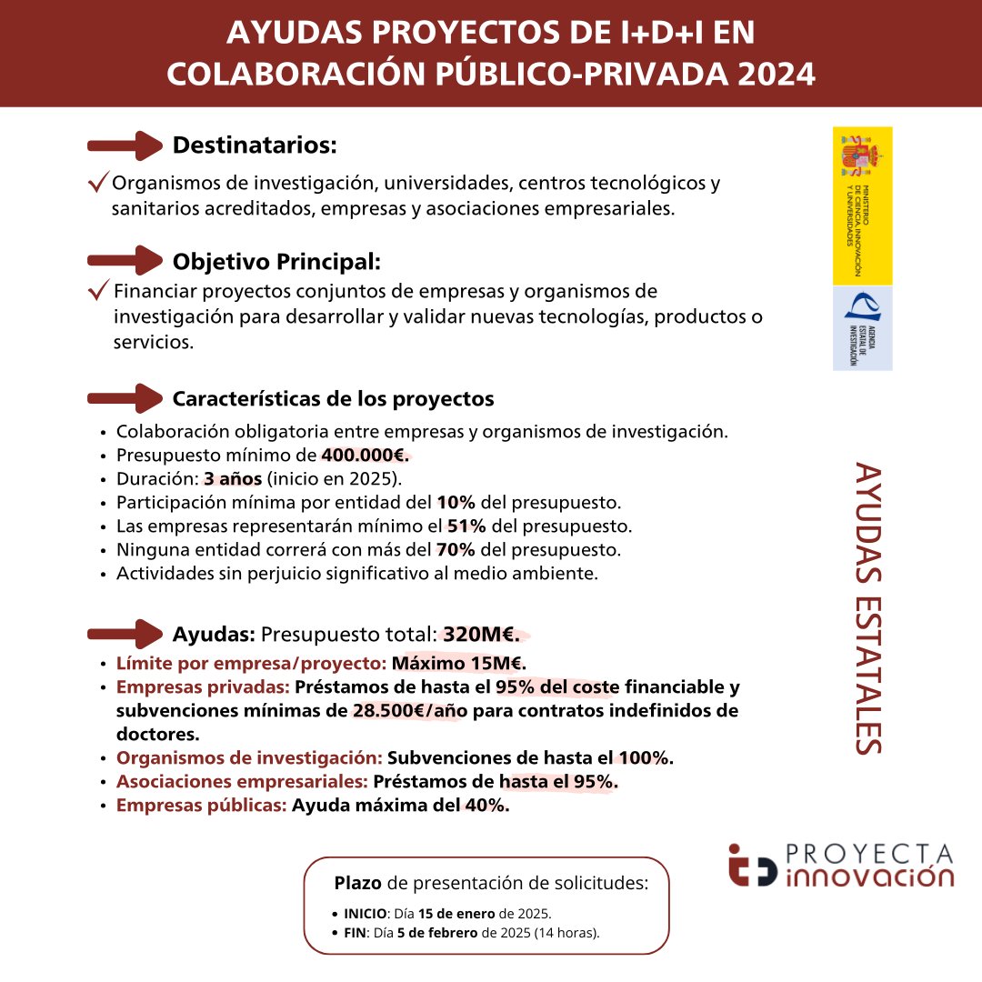 Proyecta Innovación tweet media