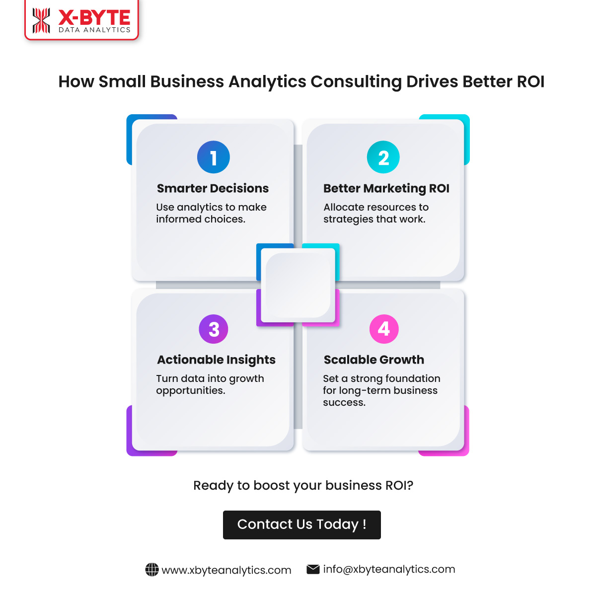 XByteAnalytics's tweet image. Better decisions = better ROI! Small business analytics consulting helps you harness data for smarter growth strategies.

Contact us: xbyteanalytics.com/small-business…

#SmallBusiness #ROI #AnalyticsConsulting #SmallBusinessConsulting #BusinessAnalytics #DataAnalytics #XbyteAnalytics