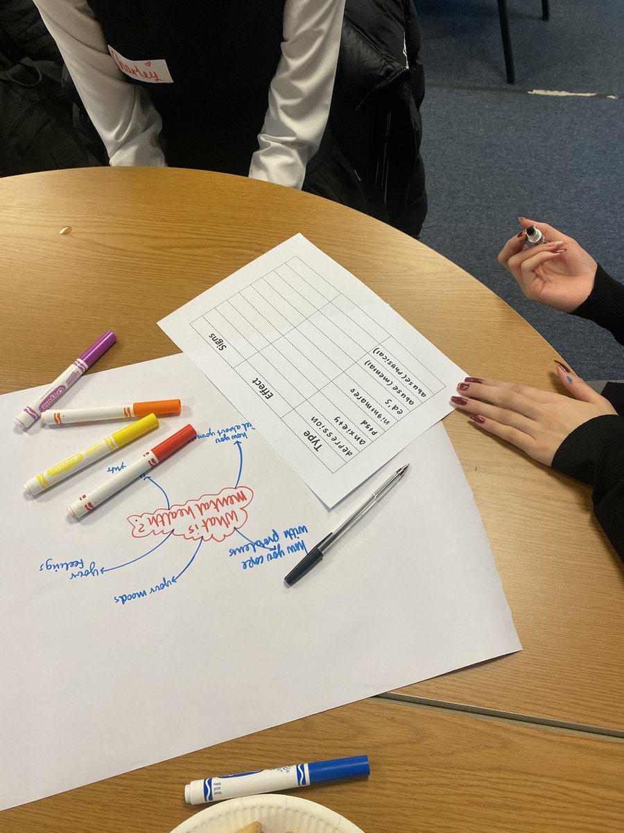 rosshallMHA's tweet photo. Mental Health Ambassadors hard at work! @RosshallAcademy https://t.co/rEix4kTZHi