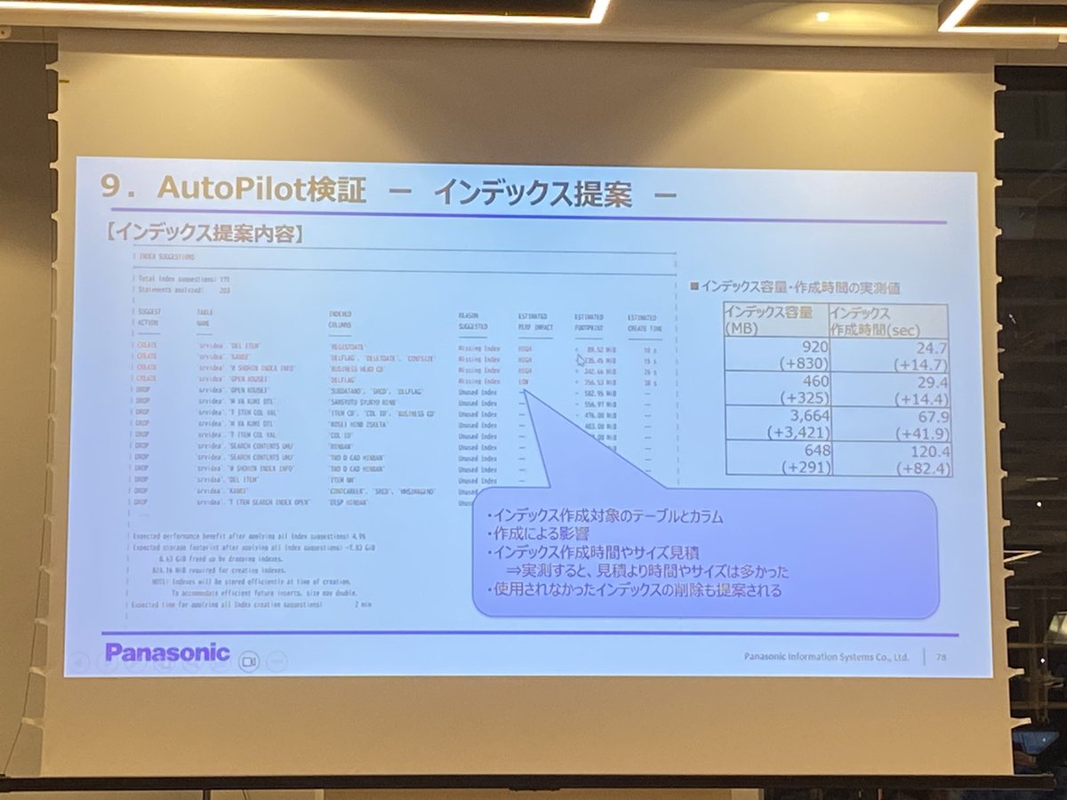 yyamasaki1's tweet photo. AutoPilot Indexの検証結果
・推奨されたインデックスを追加したところ、テストした4つのSQL中3つのSQLで性能改善を確認！
・インデックスのサイズの見積もり＆インデックス作成時間の見積もりは、実測サイズ＆時間の方が大きかった　#HeatWavejp #mysql_jp https://t.co/rYgHm7ELIS