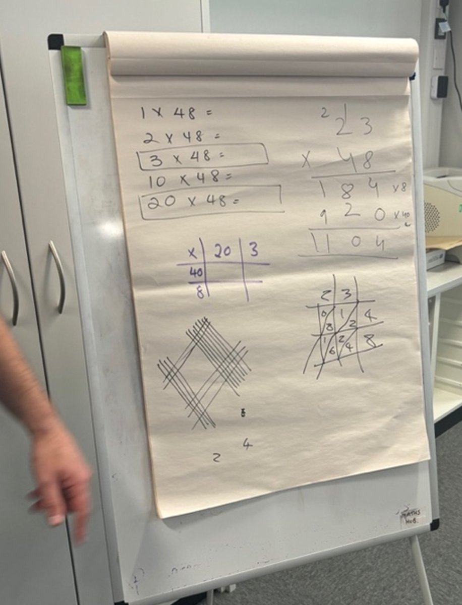 EnigmaMathsHub's tweet photo. Throwback to our first session for our Secondary Developers that took place in the autumn!
They explored conceptual variation with different representations and tasks to identify what a concept is, also is and isnβt!
#makingmathsmatter #mathshub https://t.co/n7PFu9b5sY