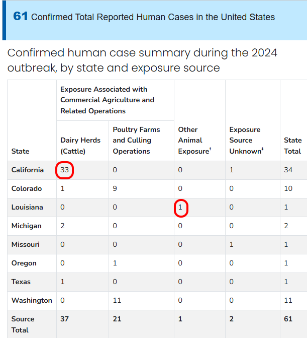 BD Dataplan - Bart Bolkestein tweet media