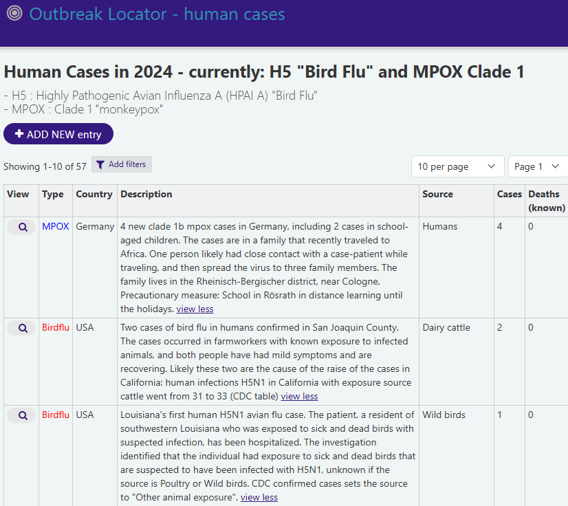 BD Dataplan - Bart Bolkestein tweet media