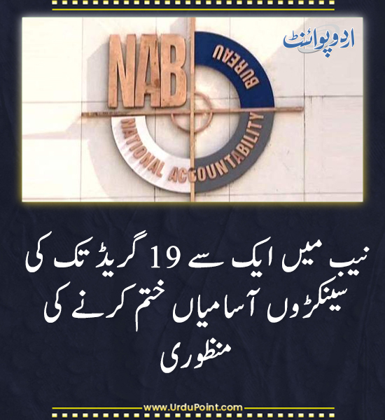 DailyUrduPoint's tweet photo. خبر کی مزید تفصیل جانئیے
https://t.co/PV4ZZH9xWc
#NABReforms #RightSizing #FederalCabinet #Accountability #BureauRestructuring #PakistanNews https://t.co/WJekiXlCig