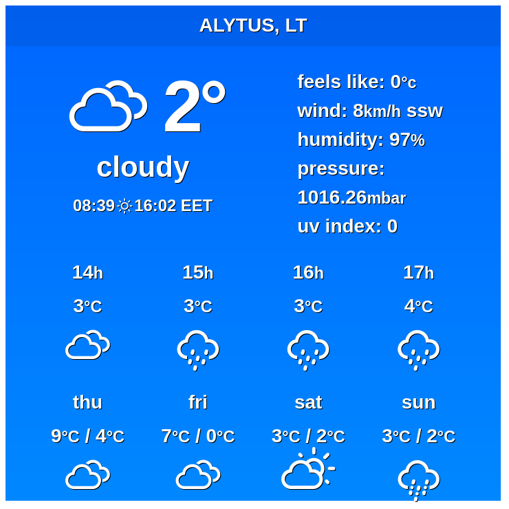 Weather_Atlas's tweet image. 🇱🇹 Alytus, Lithuania - Long-term weather forecast

In #Alytus, a combination of predominantly cloudy and occasionally rainy and snowy #weather is forecasted for the next ten... 

✨ Explore: weather-atlas.com/en/lithuania/a…

 #lithuania