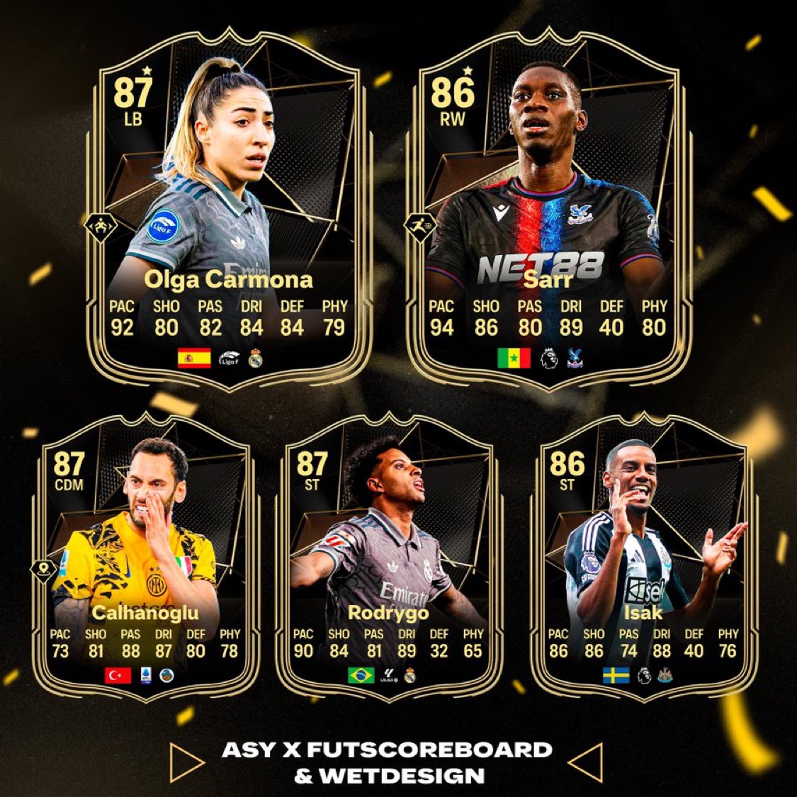 FULL #TOTW14 via <a href="/WetDesignFUT/">WetDesign</a> 

Sarr⭐
Olga Carmona⭐
Rodrygo 
Calhanoglu 
Isak
Thiam 
Dumornay 
Kubler 
Sergio 
Dussenne 
Trincao 
Sijaric 
Doue 
En-Nesyri 
Bakwa 
Carnesecchi 
Dali 
Mason-Clark 
Simon 
Aquino 
Lee Jae Sung 
Gimenez 
Beerensteyn
