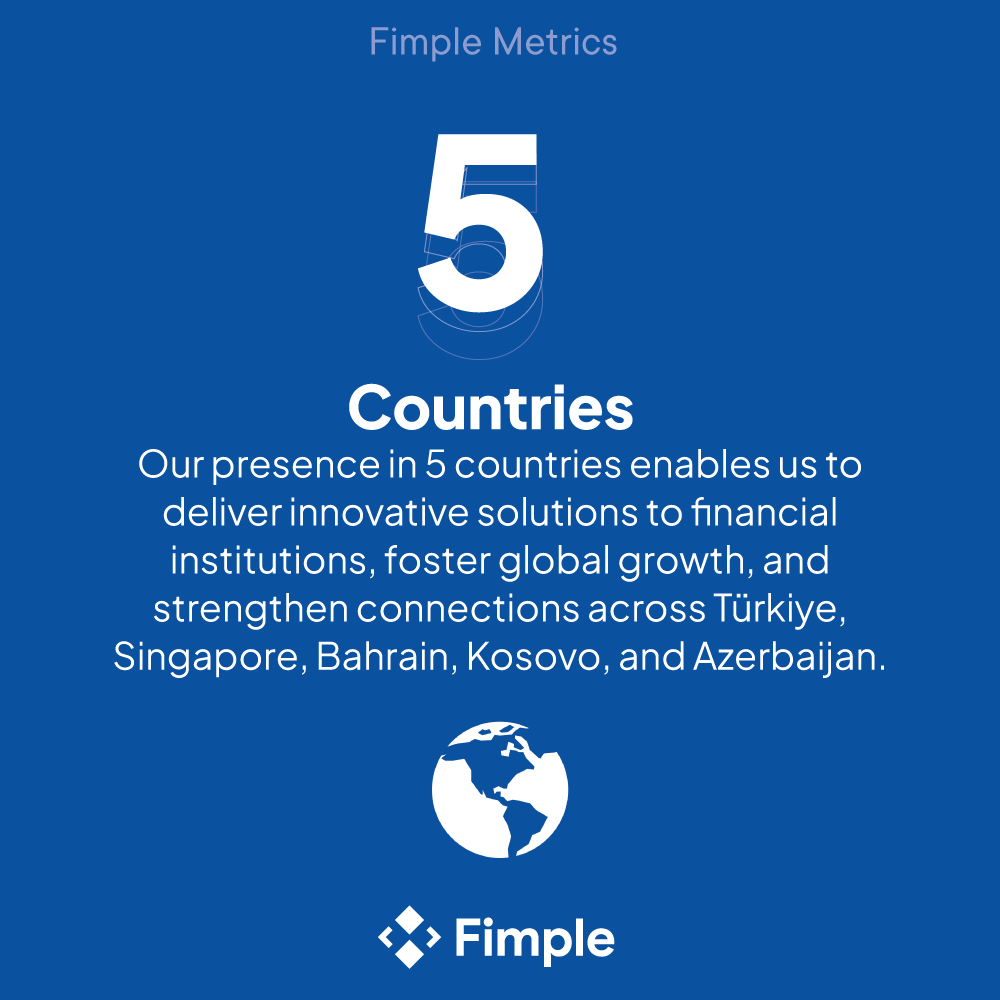 At Fimple, our numbers tell a story of innovation, collaboration, and growth:
🚀 7000+ Fimple Financial APIs
🤝 370+ Partners
👩‍💻 100+ Fimple Platform Developers
🌍 Operating in 5 Countries

These figures highlight our commitment to empowering financial institutions and reshaping