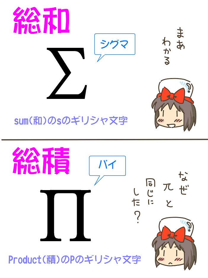 売れのこったブラウン管のおはなし。(1341)

大文字のパイ? 