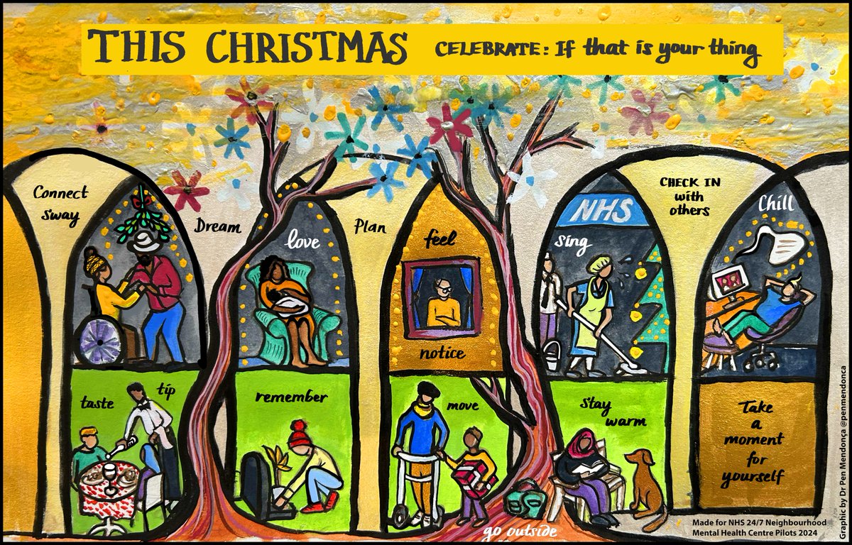 Martin Bennett (@maaartin_b) on Twitter photo As we close in on the end of the year, a lovely card from <a href="/MendoncaPen/">Dr Pen Mendonca</a> for all our colleagues and partners that we've worked with in the past 12 months :) As we close in on the end of the year, a lovely card from <a href="/MendoncaPen/">Dr Pen Mendonca</a> for all our colleagues and partners that we've worked with in the past 12 months :)