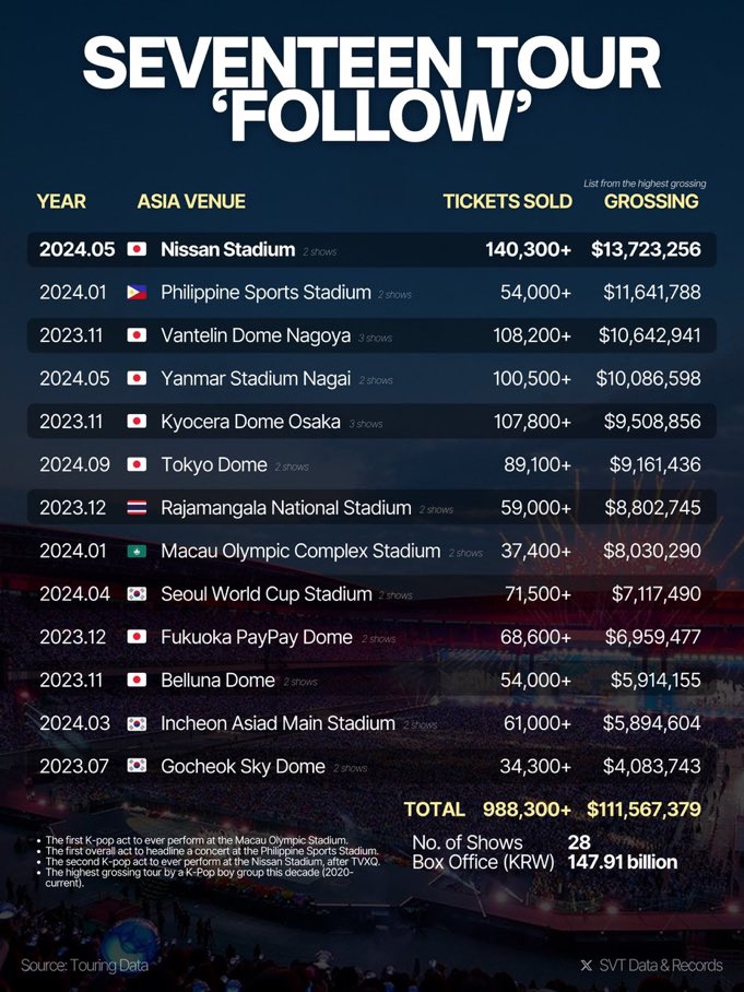 litong carat tweet media