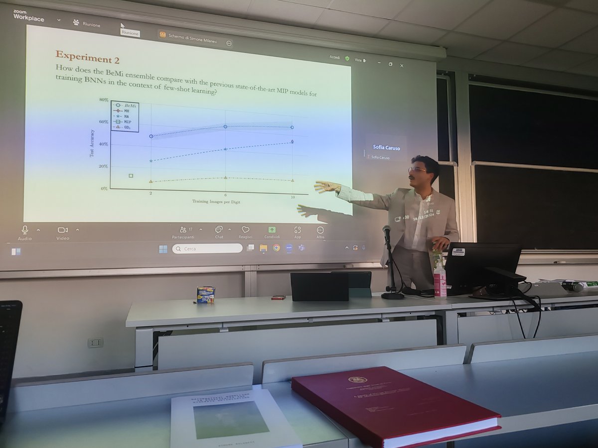 CompOpt (@comp_opt) on Twitter photo Huge congratulations to Lorenzo Bonasera and Simone Milanesi (pictured in the photo) for successfully defending their PhD theses. Here's to a bright future filled with success and innovation!
<a href="/similwae/">Simone Milanesi</a> <a href="/unipv/">Università di Pavia</a> Huge congratulations to Lorenzo Bonasera and Simone Milanesi (pictured in the photo) for successfully defending their PhD theses. Here's to a bright future filled with success and innovation!
<a href="/similwae/">Simone Milanesi</a> <a href="/unipv/">Università di Pavia</a>