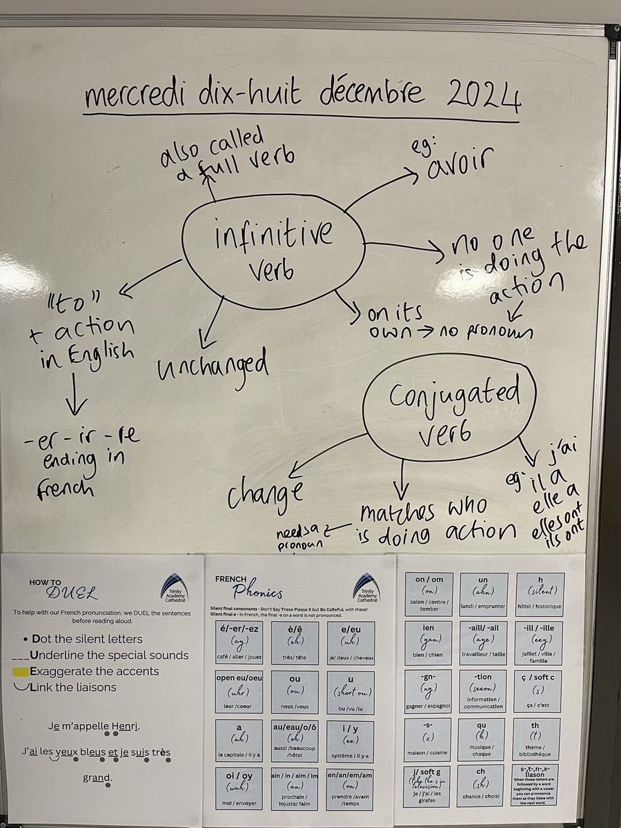 Trinity Academy Cathedral MFL tweet media