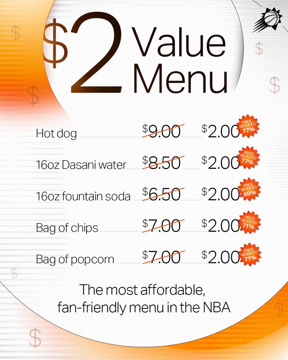 Mat Ishbia (@mishbia15) on Twitter photo Winning starts with our fans. When I walk the concourse at games there arenāt food options for families who donāt want to spend a lot of money. That needs to change, so today weāre rolling out our $2 value menu for all home <a href="/Suns/">Phoenix Suns</a> games. Winning starts with our fans. When I walk the concourse at games there arenāt food options for families who donāt want to spend a lot of money. That needs to change, so today weāre rolling out our $2 value menu for all home <a href="/Suns/">Phoenix Suns</a> games.