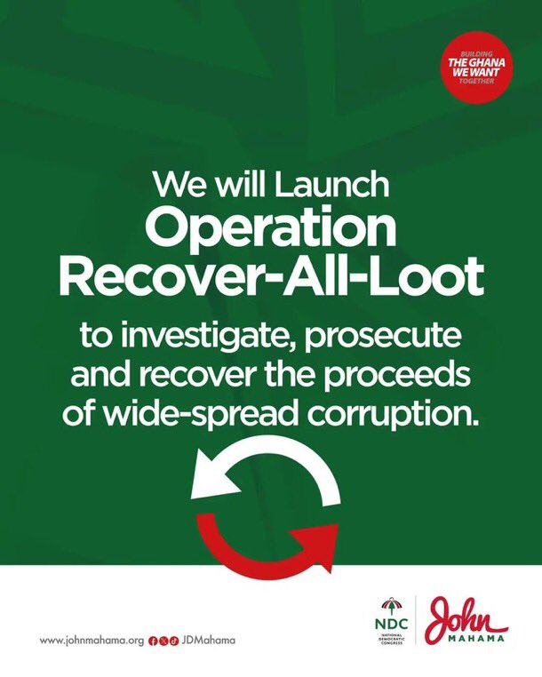 Any individual who is against this ORAL is automatically an ENEMY to the state and must be picked up for questioning ⚠️😡

Kevin Taylor McDan Woyome Kweku Smoke Black Stars Agenda 111