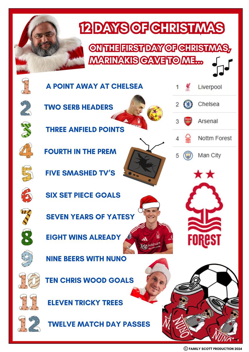 @MatthymanNFFC tweet media