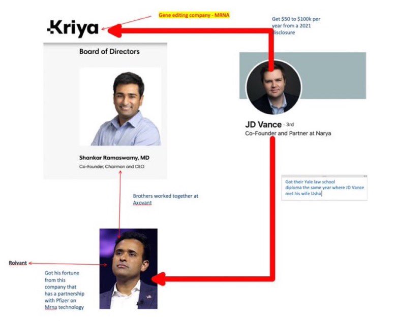 Why is Vivek invested with JD Vance to make billions of doses of the mRNA poison?