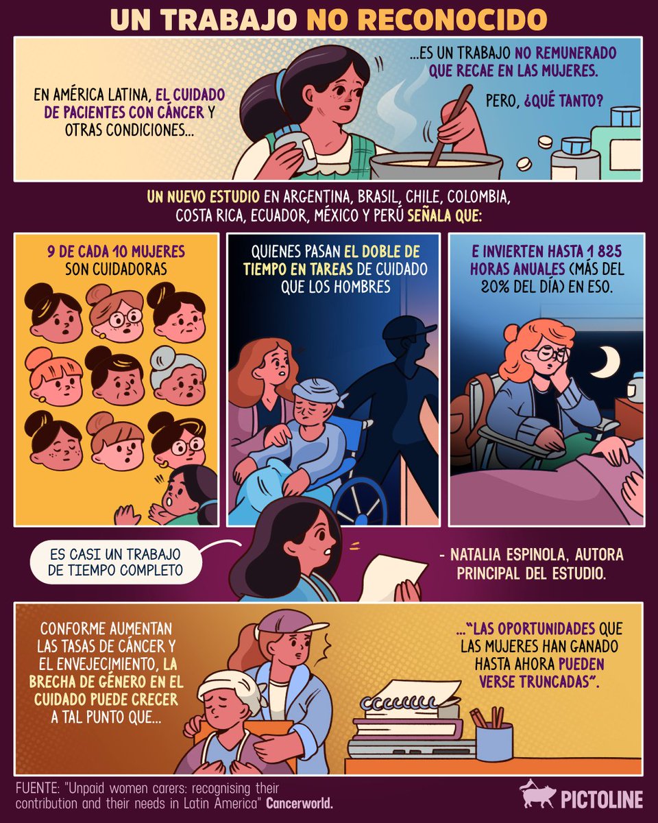 IvtGasca's tweet photo. Estos días he conocido a más mujeres que hombres cuidando de los enfermos, algunas más de 16 horas seguidas en las cansadas sillas del hospital público. Mucha fuerza a todas ellas, está bien cabrón tanto adentro del hospital como seguir la vida fuera de él después de una jornada https://t.co/DYkcLTxG76