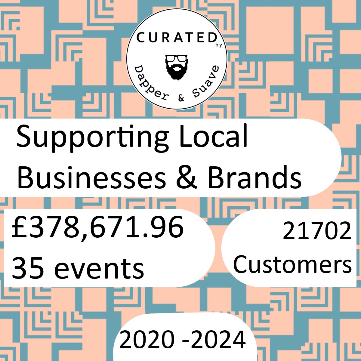 2020: 3 events | 1,039 visitors | £26,900 
2021: 5 events | 2,048 visitors | £57,408 
2022: 7 events | 2,621 visitors | £62,403 
2023: 10 events | 6,473 visitors | £96,350 
2024: 10 events | 9,521 visitors | £135,609 

📍 Stay tuned for more  pop-ups in 2025