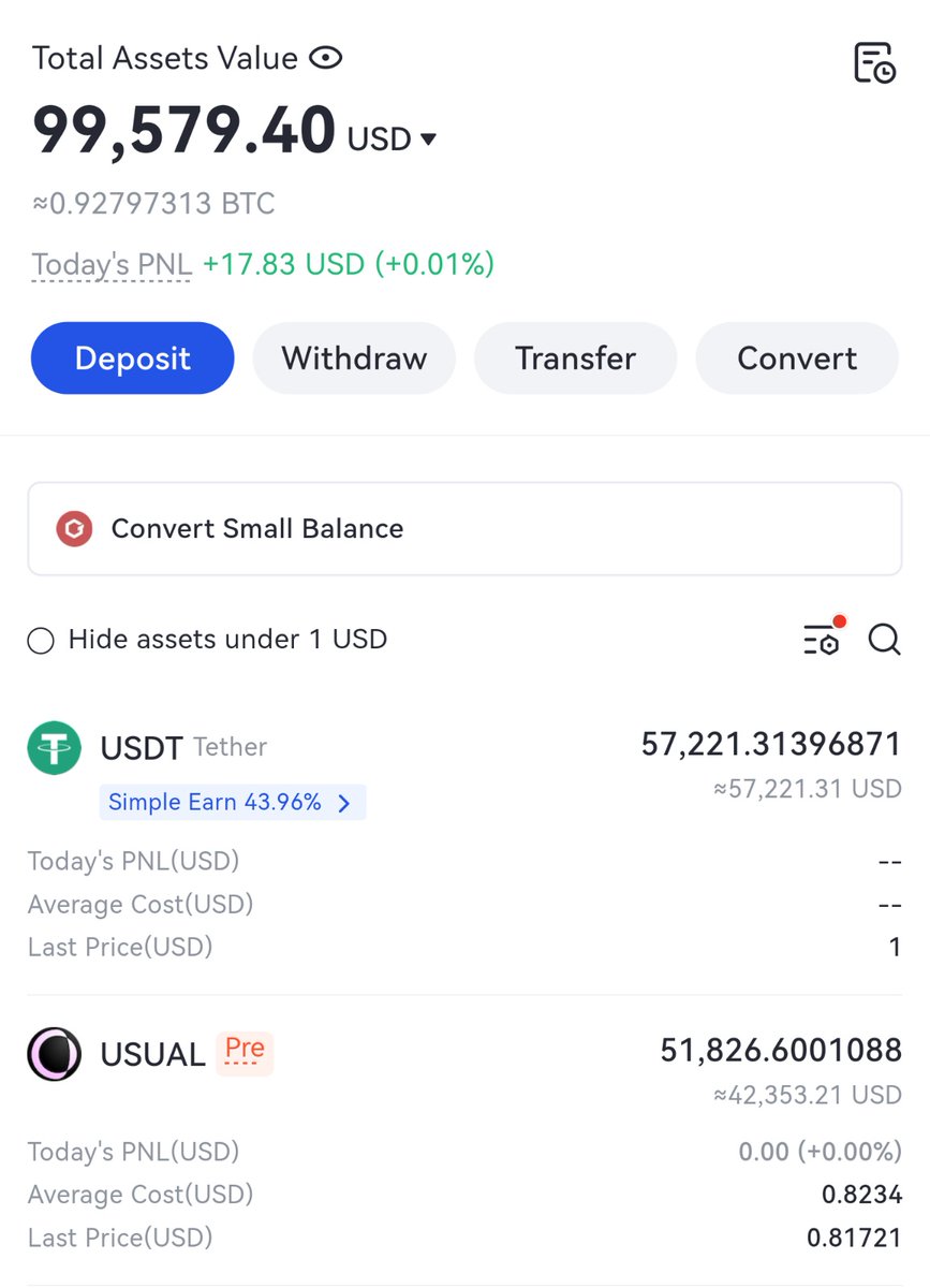 NicolasXBT's tweet photo. Okay now I see what is the @gate_io scam.

On the left, this is yesterday, I bought ~51,826 $USUAL at $0.8234.
Today I have ~22,164 $USUAL roughly bought at $1.

I should get +20% on my investment and instead of that I'm losing money?? WTF @kevinlee_gate https://t.co/PT7tXBBp5b