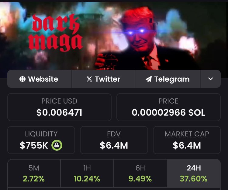 Bitcoin_is_king's tweet photo. “Dang this BTC dip is really hurting all my alts!”

*DMAGA intensifies* https://t.co/sztV2CDXiL