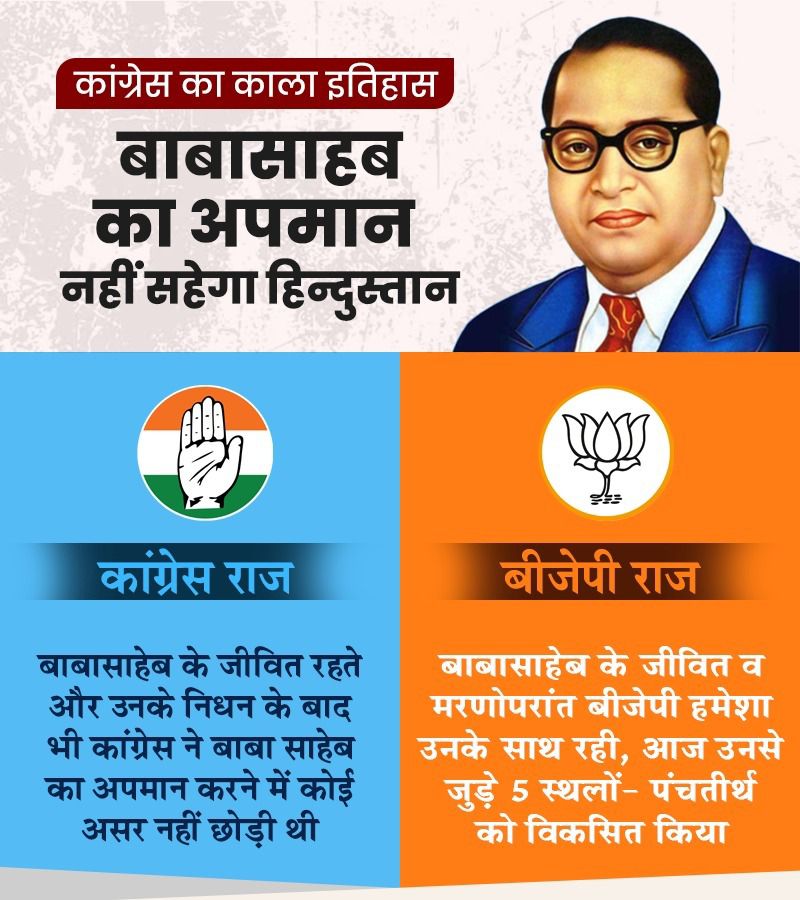 Robinmishra328's tweet photo. कांग्रेस का काला इतिहास बाबासाहब का अपमान नहीं सहेगा हिन्दुस्तान। 
#bycotcongress https://t.co/VD5zJ1hhVM