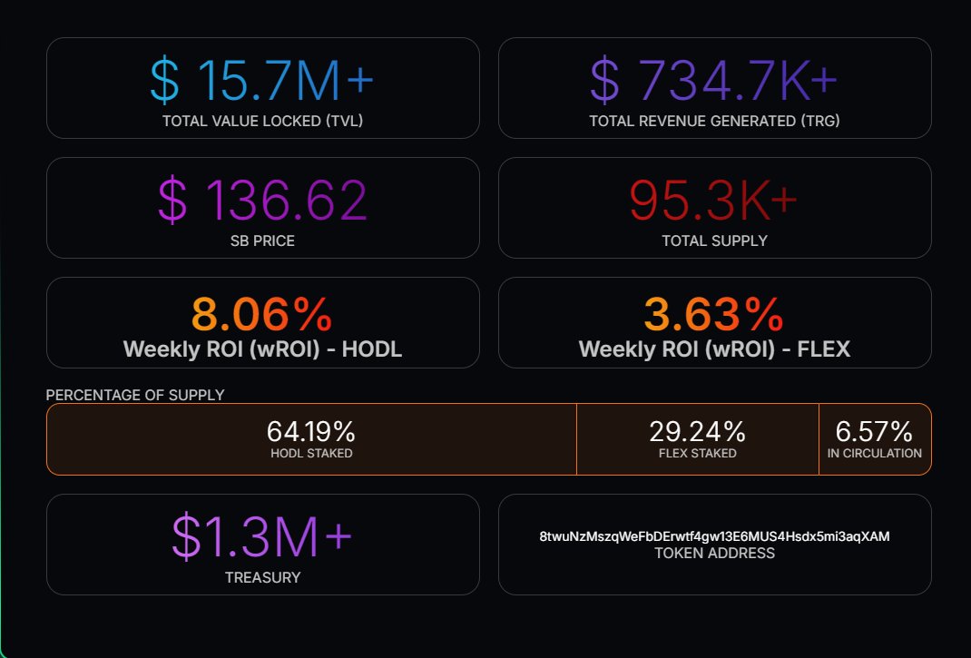 🕵️GEM DETECTER🕵️ tweet media