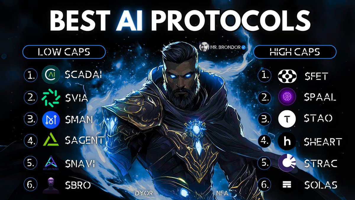 - ALTSEASON IS KNOCKING AT THE DOOR -

Here, you'll find the BEST and HARDEST WORKERS in the AI field (deep focus on AI Agents).

This is the future of literally every industry.

>LOW CAPS<

$CADAI <a href="/Cadaico/">CADAICO</a> 
$VIA <a href="/OctaviaToken/">Octavia</a> 
$MAN <a href="/MatrixAINetwork/">Matrix AI Network</a> 
$AGENT <a href="/Agent_Layer/">AgentLayer | $AGENT Listed</a> 
$NAVI