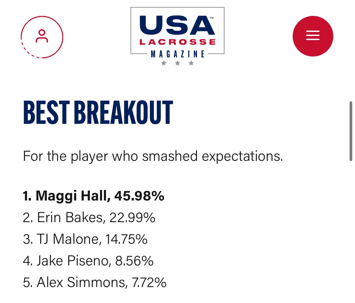 Maggie Hall 🐊, certified.