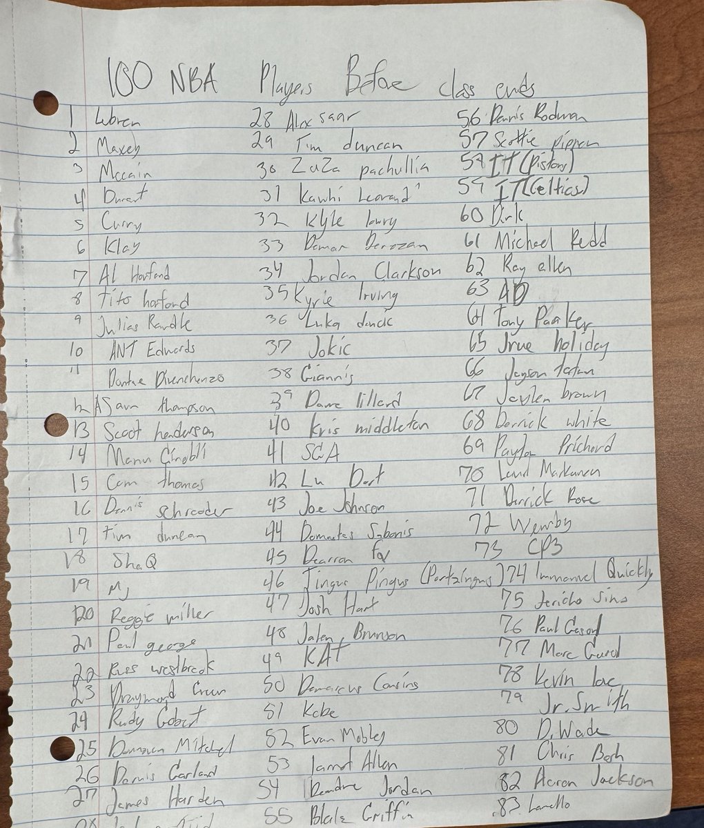 “Let’s each list 100 NBA players before the class ends” might be the purest, most wholesome and delightful note-passing I’ve ever intercepted from students during a work period. 

Prohibit cell phones and kids take it back to 1992