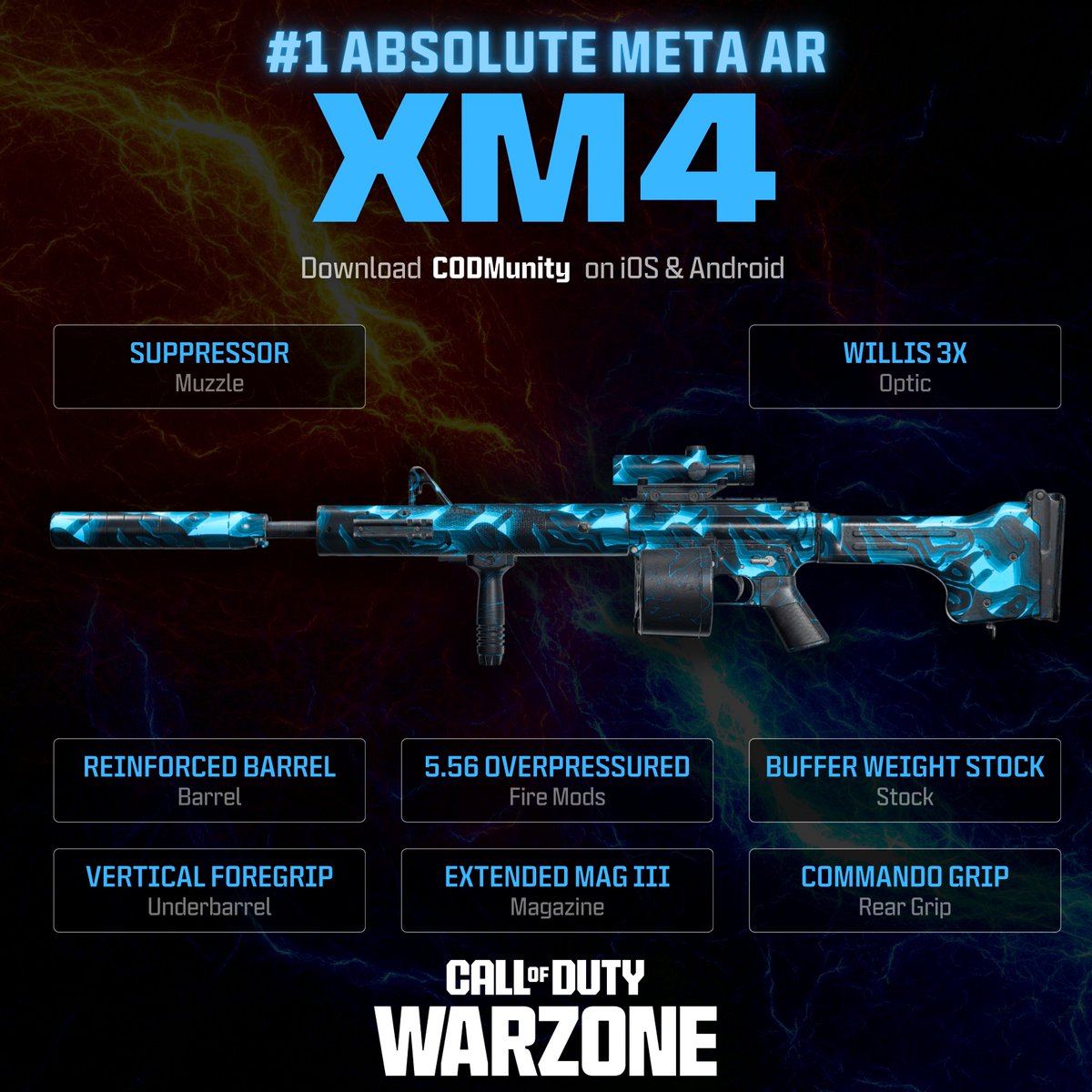 CODMunityGG's tweet image. ‼️ WARZONE ABSOLUTE META LOADOUTS: XM4 x JACKAL PDW ‼️